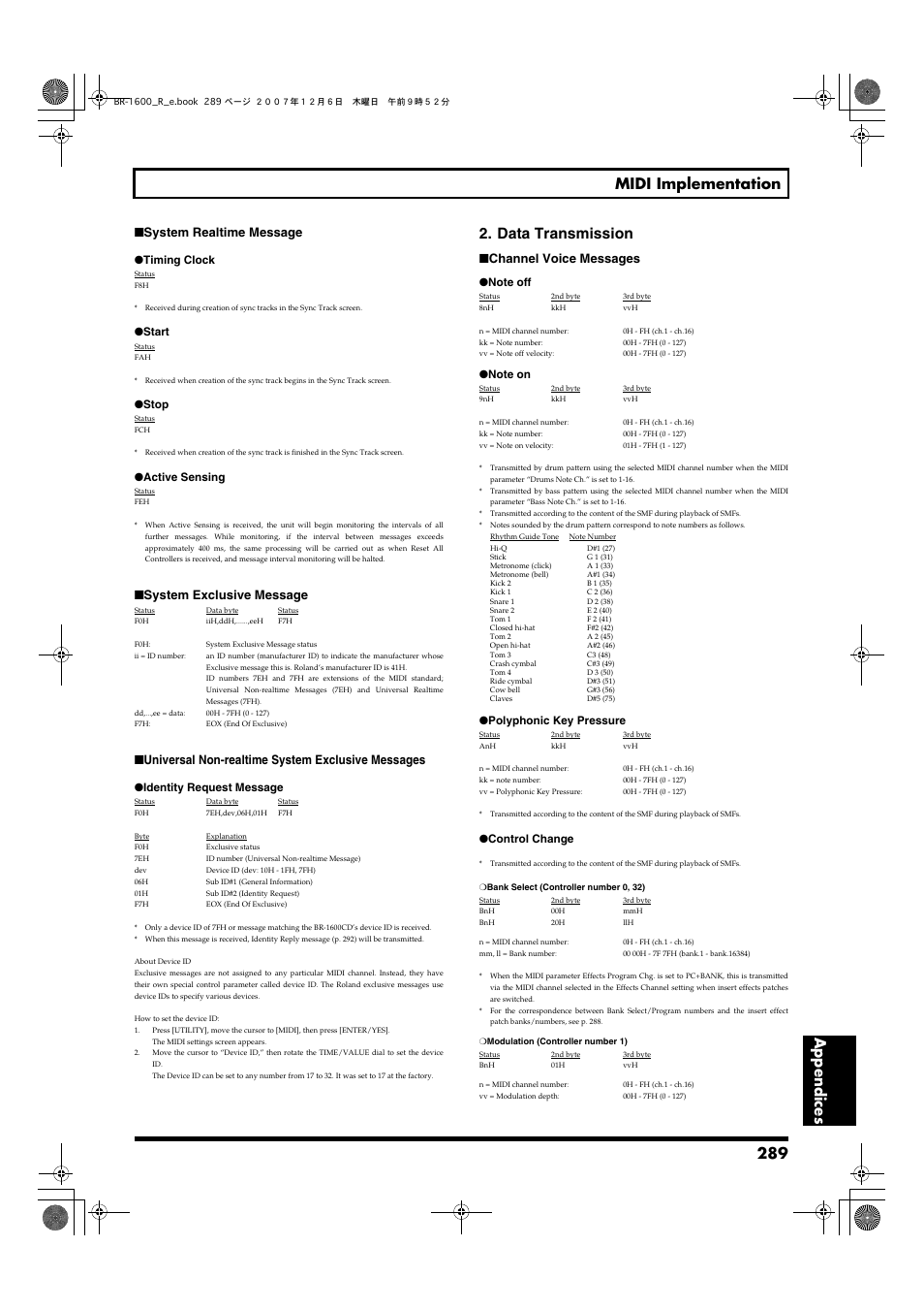 289 midi implementation, Appendices, Data transmission | System realtime message, System exclusive message, Universal non-realtime system exclusive messages, Channel voice messages | Boss Audio Systems DIGITAL RECORDING STUDIO BR-1600CD User Manual | Page 289 / 312