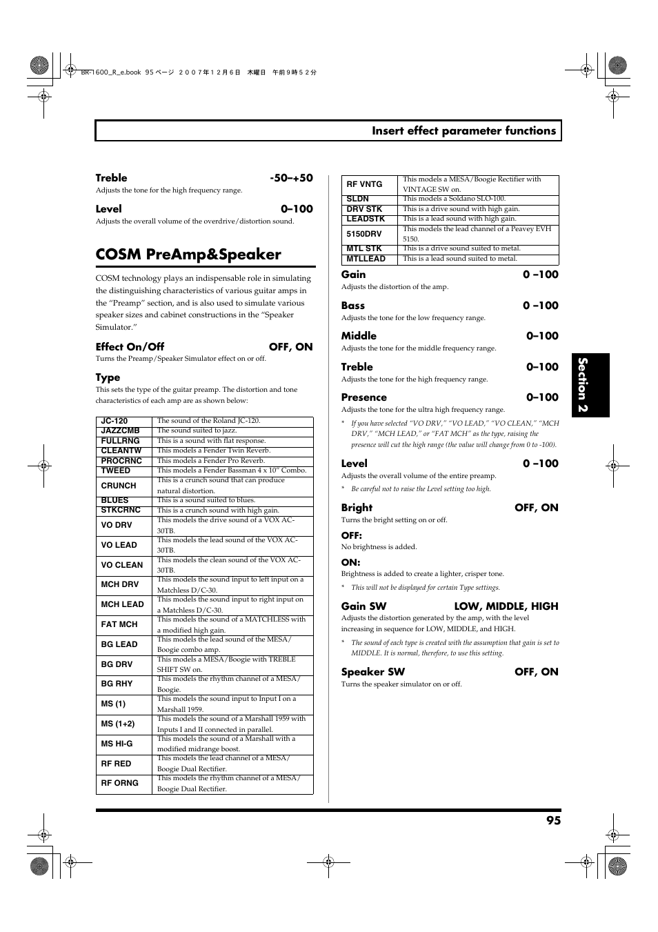 Cosm preamp&speaker, 95 insert effect parameter functions | Boss Audio Systems DIGITAL RECORDING STUDIO BR-1600CD User Manual | Page 95 / 312