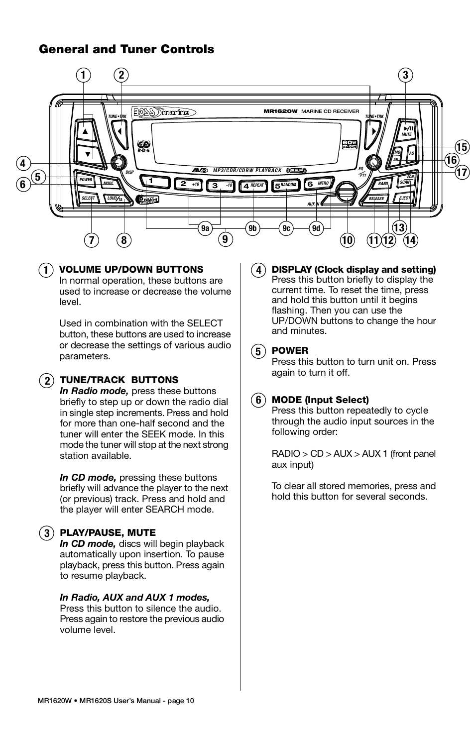 Boss Audio Systems MR1620S User Manual | Page 11 / 21