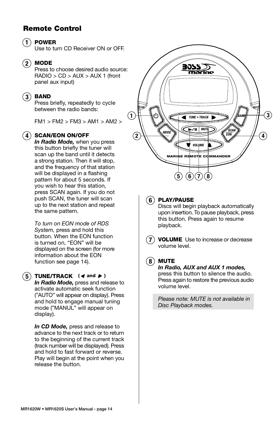 Boss Audio Systems MR1620S User Manual | Page 15 / 21