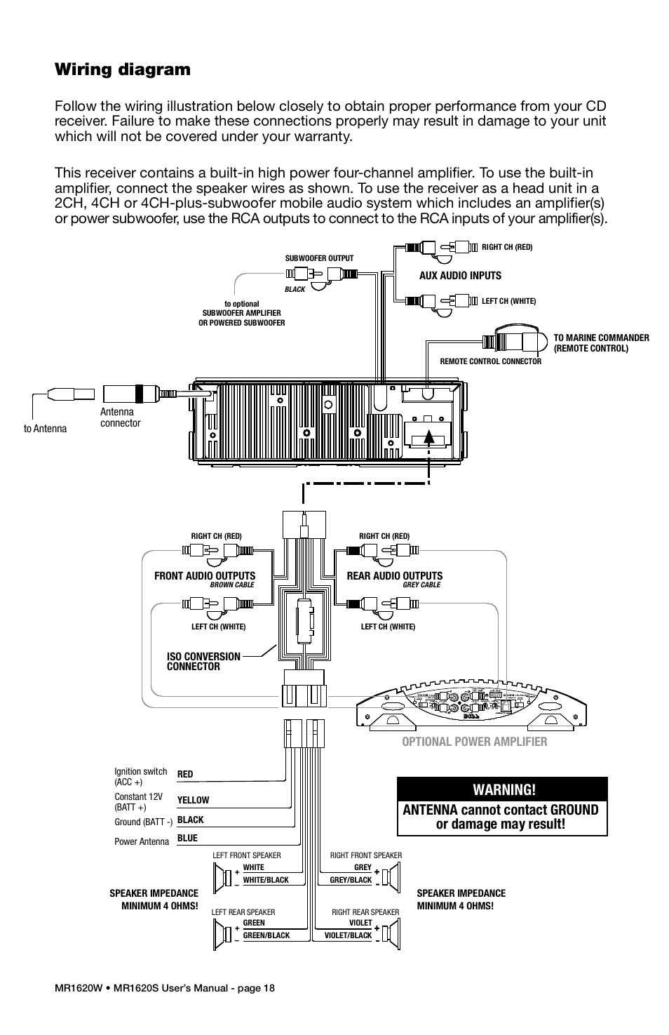 Boss Audio Systems MR1620S User Manual | Page 19 / 21