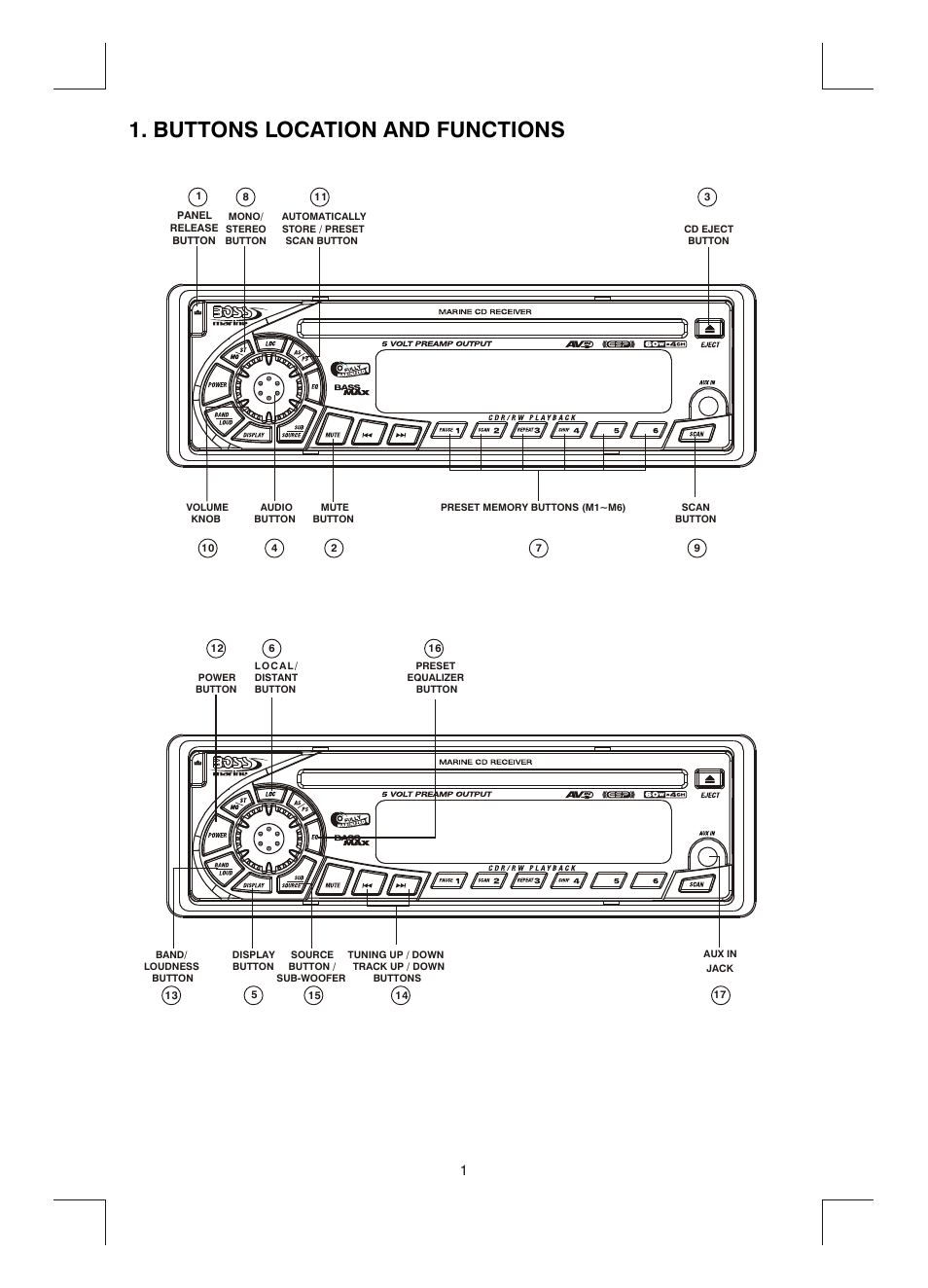 Buttons location and functions | Boss Audio Systems MR1400W User Manual | Page 2 / 14