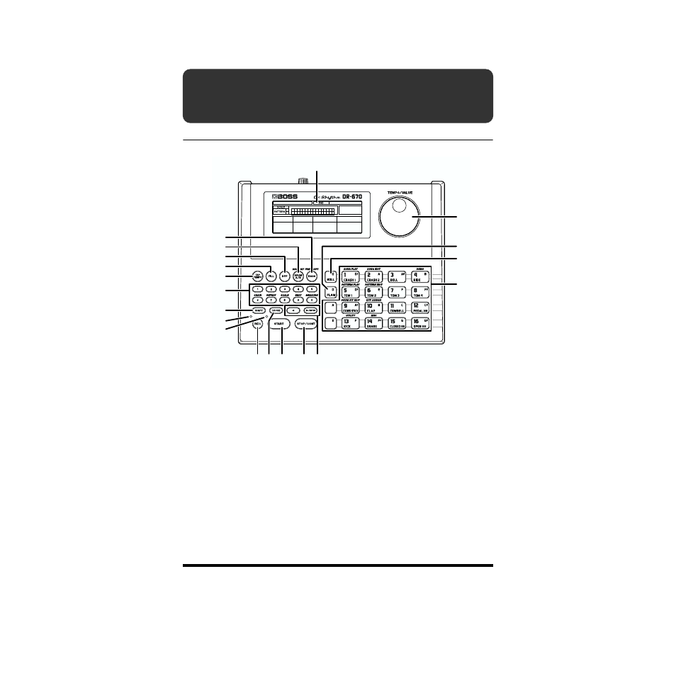 Panel descriptions, Front panel | Boss Audio Systems DR-670 User Manual | Page 12 / 120