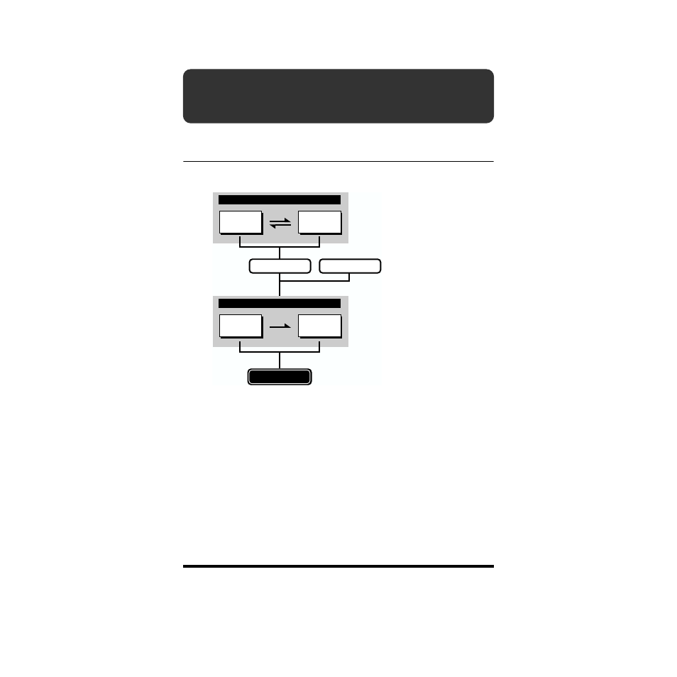 How the work progresses | Boss Audio Systems DR-670 User Manual | Page 38 / 120