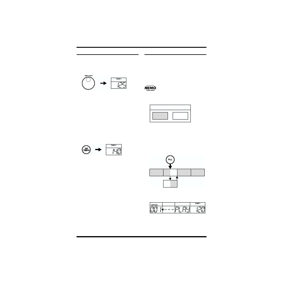 Adjusting the tempo, Adjusting the tempo with the tap tempo function, Inserting fill-ins | Adding fill-ins while the pattern is playing | Boss Audio Systems DR-670 User Manual | Page 50 / 120