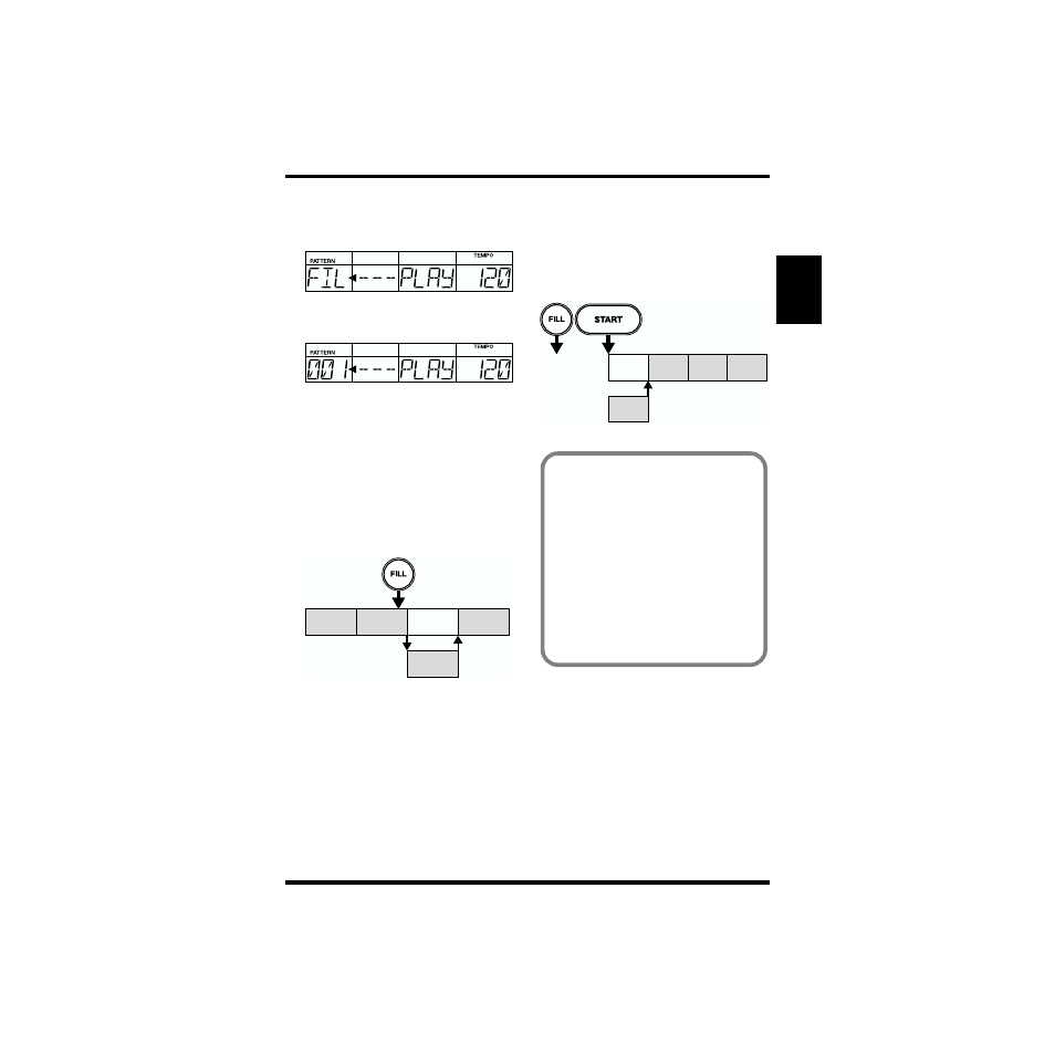 Starting performances from the fill pattern | Boss Audio Systems DR-670 User Manual | Page 51 / 120