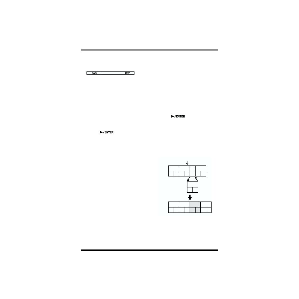 Using the dpp function in realtime recording, Switching recorded patterns | Boss Audio Systems DR-670 User Manual | Page 66 / 120