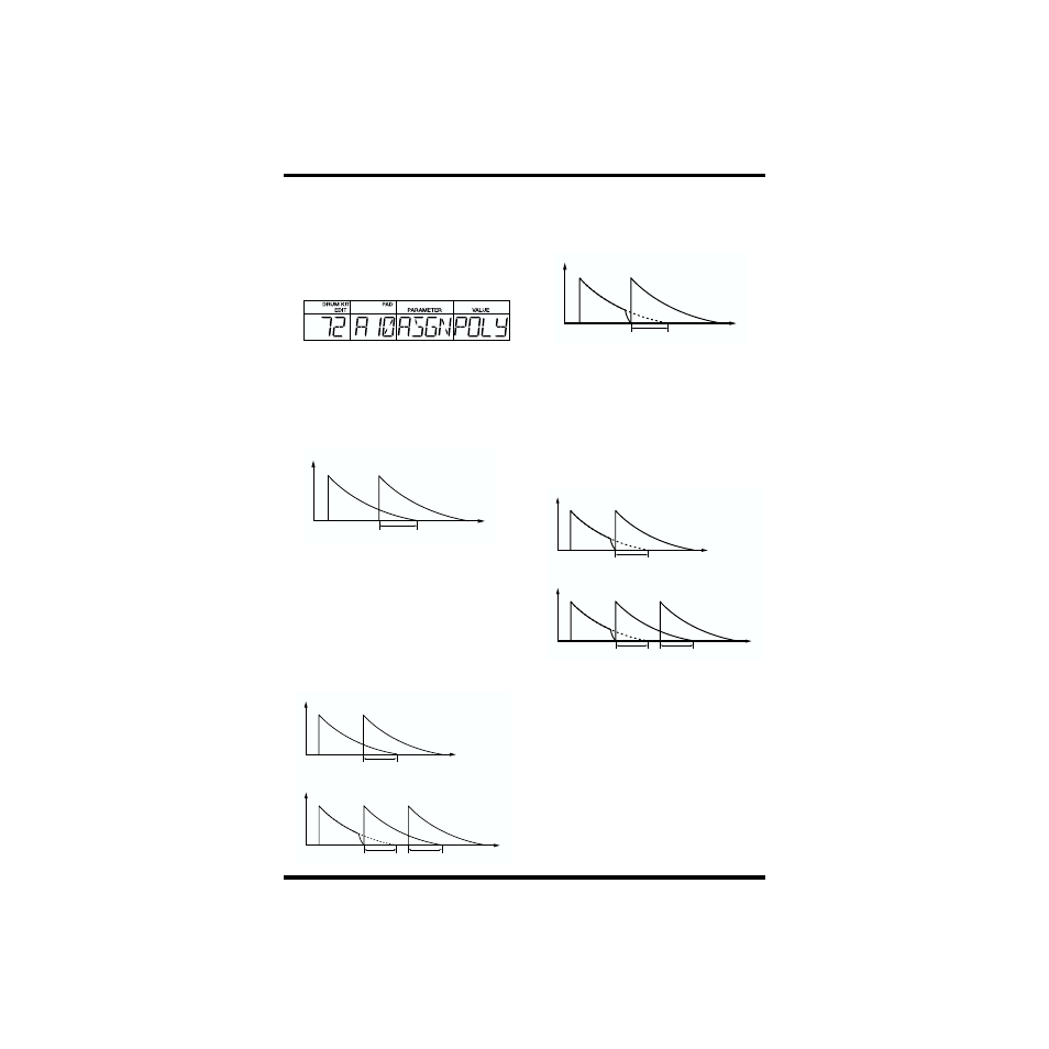 Poly, Ex1p (poly exc1)–ex7p (poly exc7), Mono | Ex1m (mono exc1)–ex7m (mono exc7) | Boss Audio Systems DR-670 User Manual | Page 82 / 120