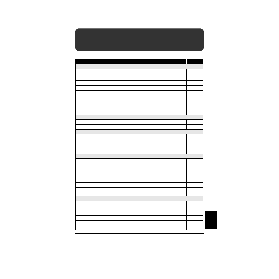 Parameter list | Boss Audio Systems DR-670 User Manual | Page 97 / 120