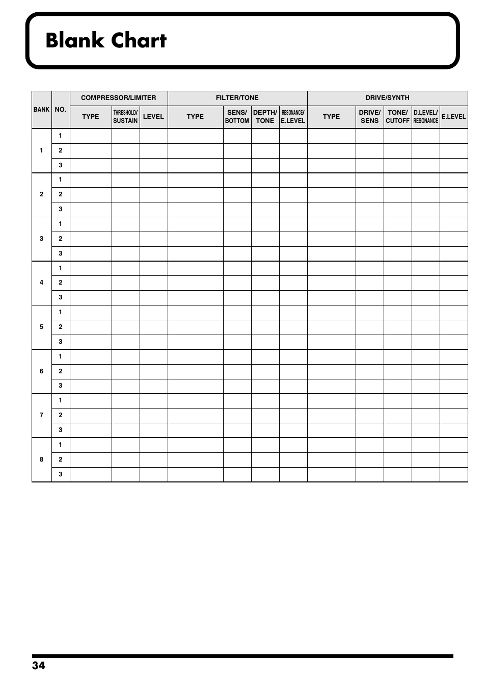 Blank chart | Boss Audio Systems ME-50B User Manual | Page 34 / 40