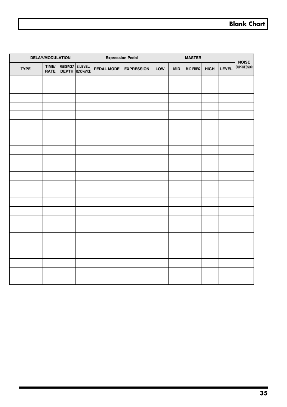 35 blank chart | Boss Audio Systems ME-50B User Manual | Page 35 / 40