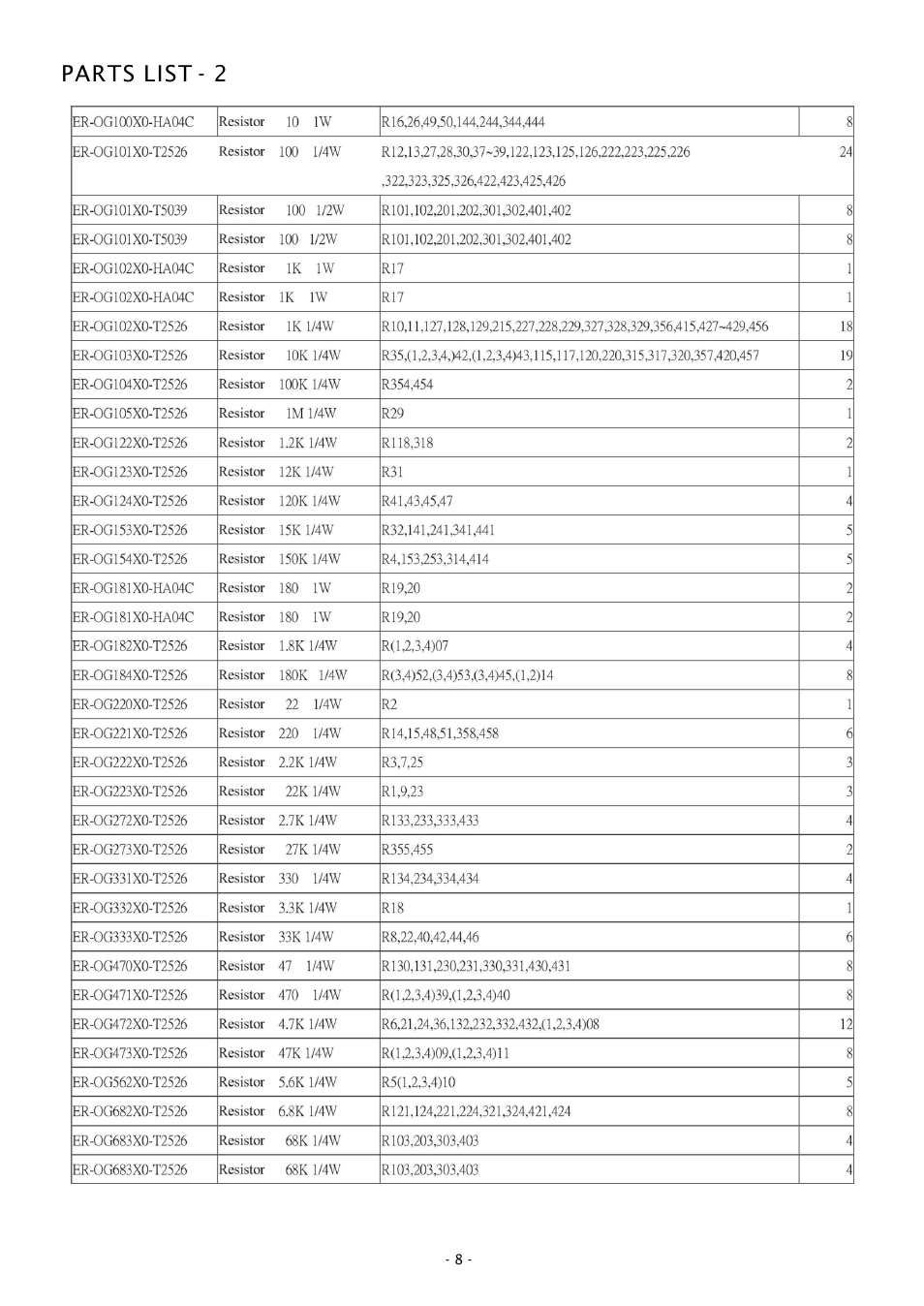 Parts list - 2 | Boss Audio Systems CHAOS CH650 User Manual | Page 8 / 9