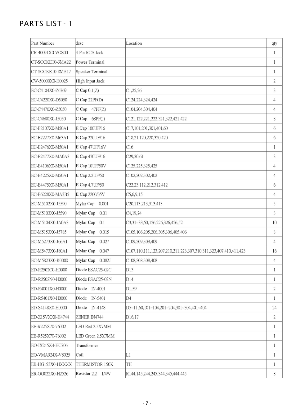 Parts list - 1 | Boss Audio Systems GT780 User Manual | Page 7 / 9