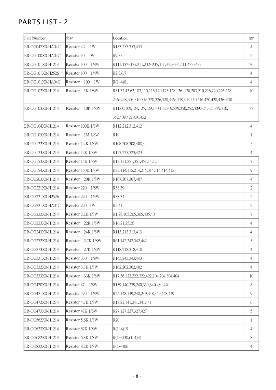 Parts list - 2 | Boss Audio Systems GT780 User Manual | Page 8 / 9