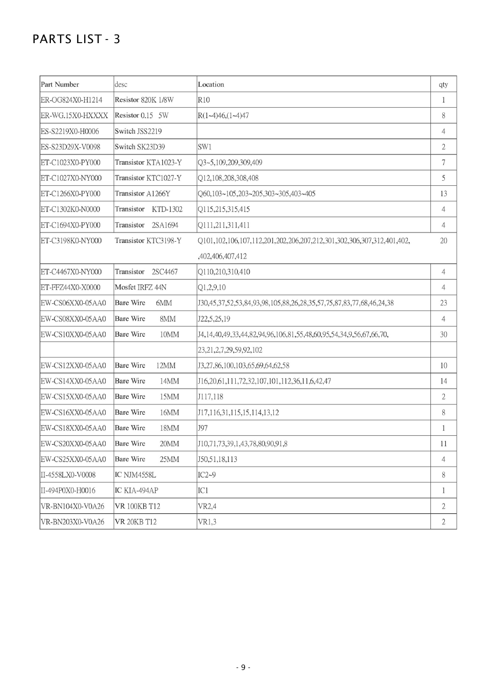 Parts list - 3 | Boss Audio Systems GT780 User Manual | Page 9 / 9