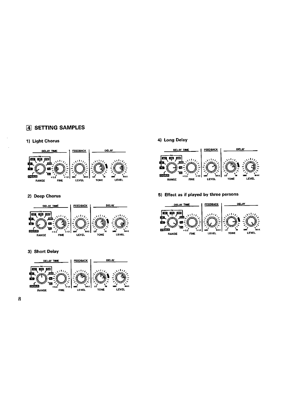 1) light chorus, 4) long delay, 2) deep chorus | 5} effect as if played by three persons, 3) short delay, H setting samples | Boss Audio Systems Boss Digital Panning Delay RPD-10 User Manual | Page 8 / 12