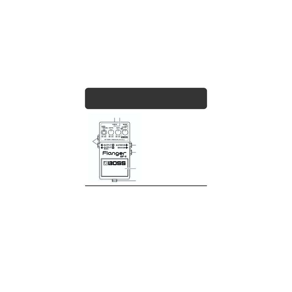 Panel description | Boss Audio Systems BF-3 User Manual | Page 4 / 24