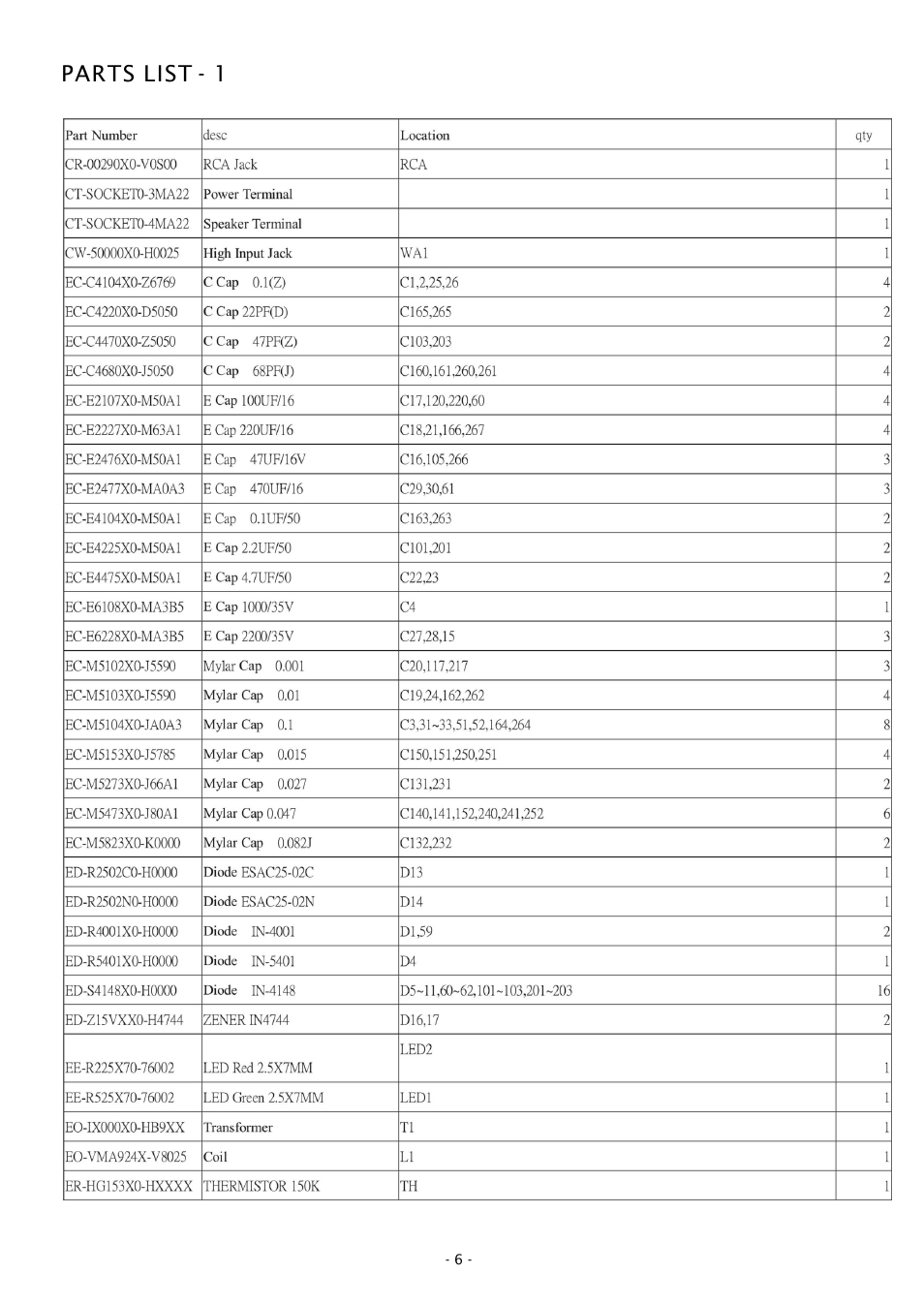 Parts list - 1 | Boss Audio Systems GT480 User Manual | Page 6 / 9
