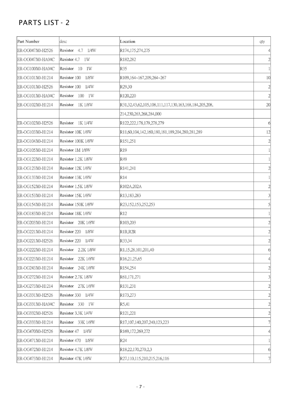 Parts list - 2 | Boss Audio Systems GT480 User Manual | Page 7 / 9