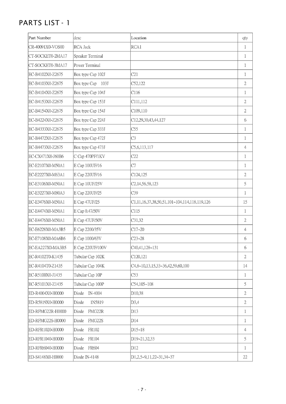 Parts list - 1 | Boss Audio Systems GT2500D User Manual | Page 7 / 10