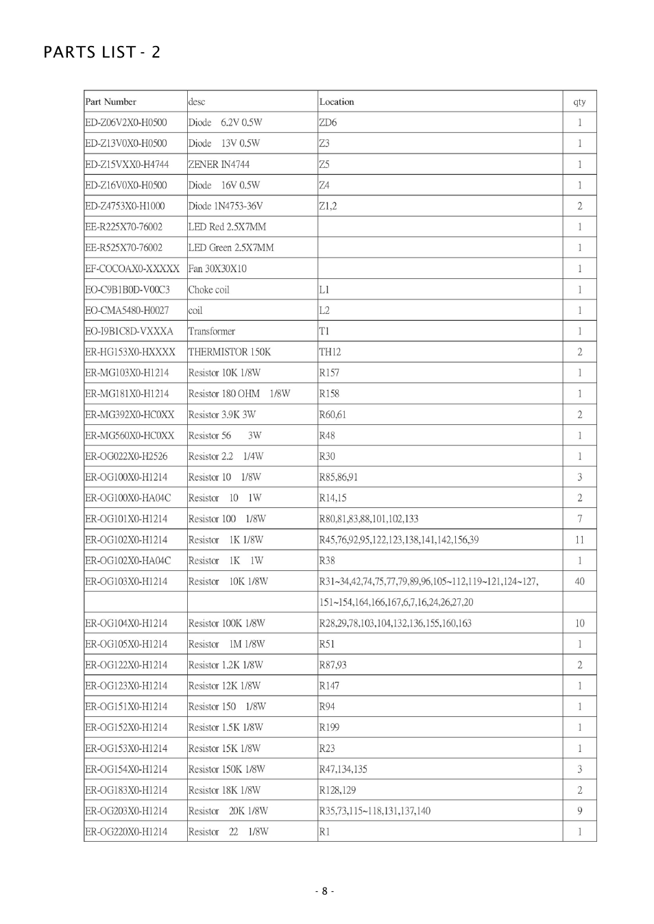 Parts list - 2 | Boss Audio Systems GT2500D User Manual | Page 8 / 10