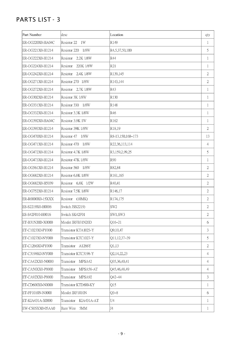 Parts list - 3 | Boss Audio Systems GT2500D User Manual | Page 9 / 10