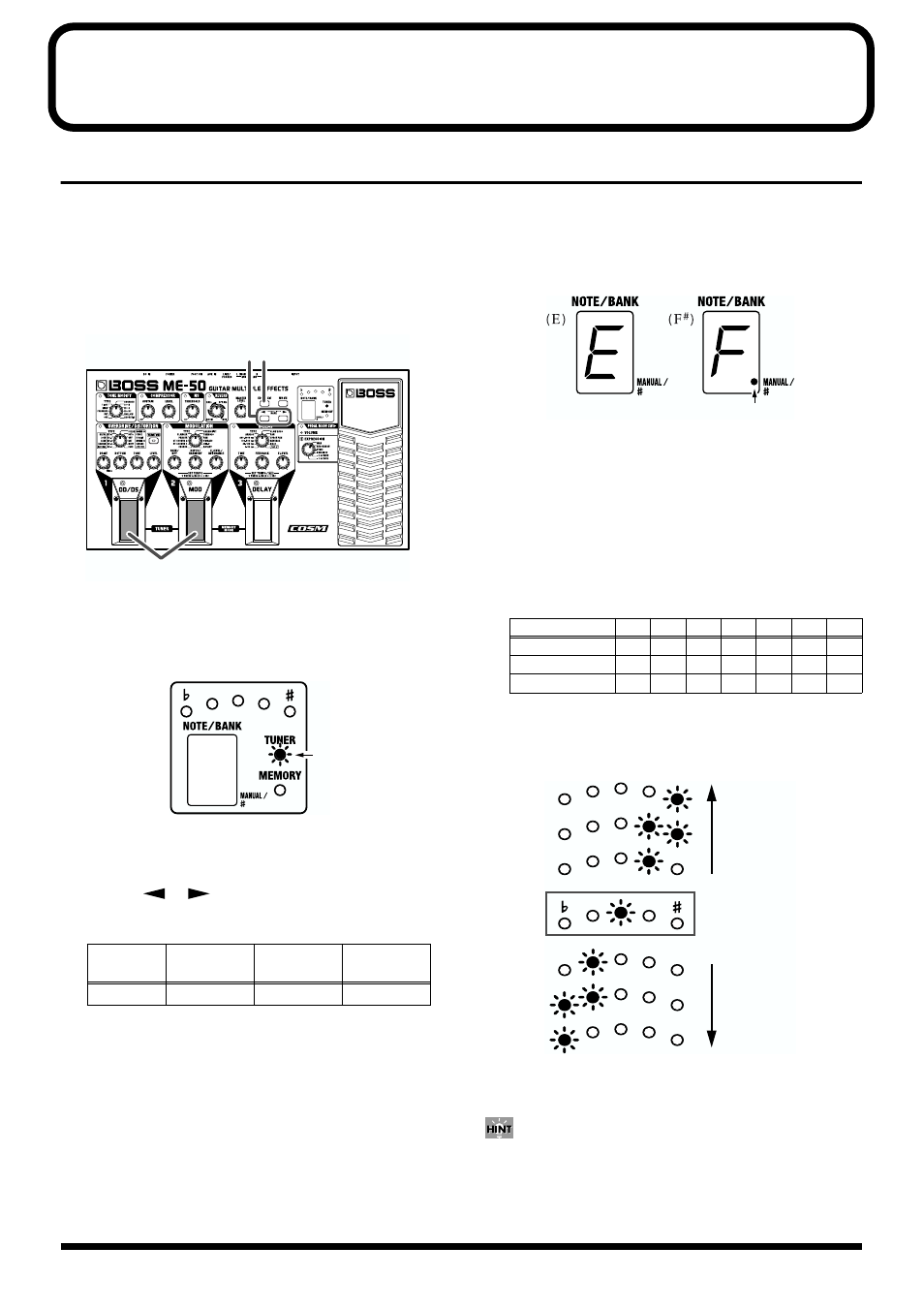 Convenient functions, Tuning the guitar (tuner), Is the me-50 in tuner mode (p. 24) | Switch to the tuner mode (p. 24), Mode (p. 24) | Boss Audio Systems ME-50 User Manual | Page 24 / 36