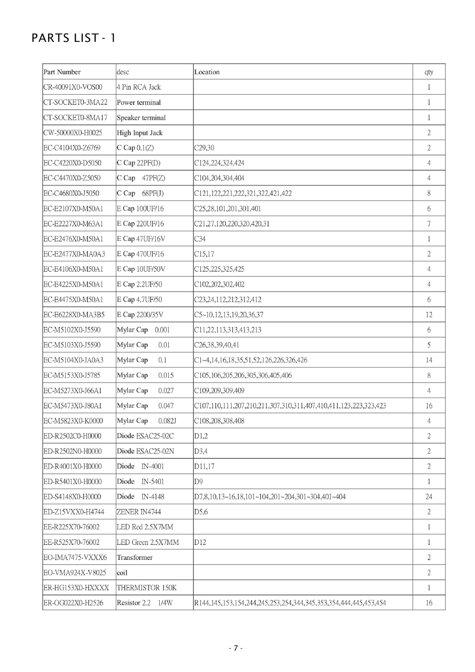 Parts list - 1 | Boss Audio Systems GT1280 User Manual | Page 7 / 9