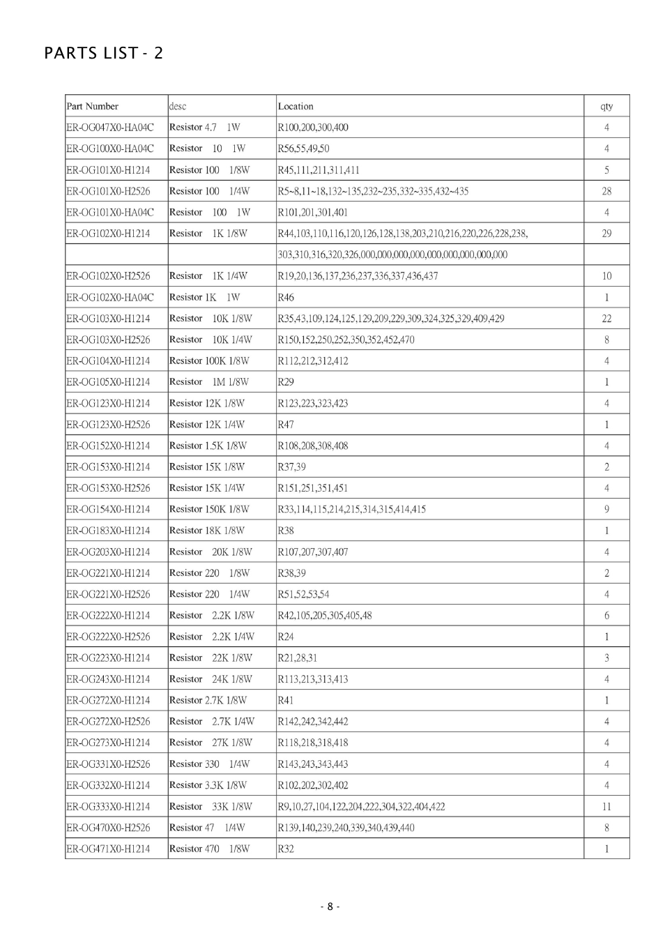 Parts list - 2 | Boss Audio Systems GT1280 User Manual | Page 8 / 9
