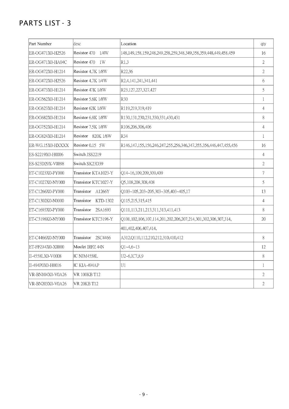Parts list - 3 | Boss Audio Systems GT1280 User Manual | Page 9 / 9