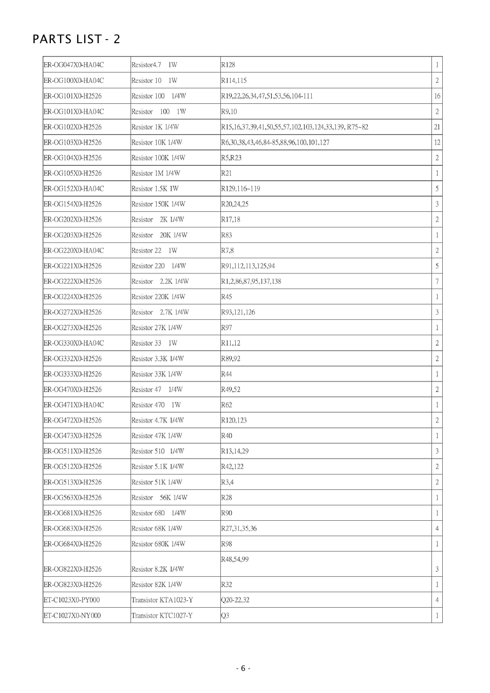 Parts list - 2 | Boss Audio Systems CHAOS CH1200M User Manual | Page 7 / 8