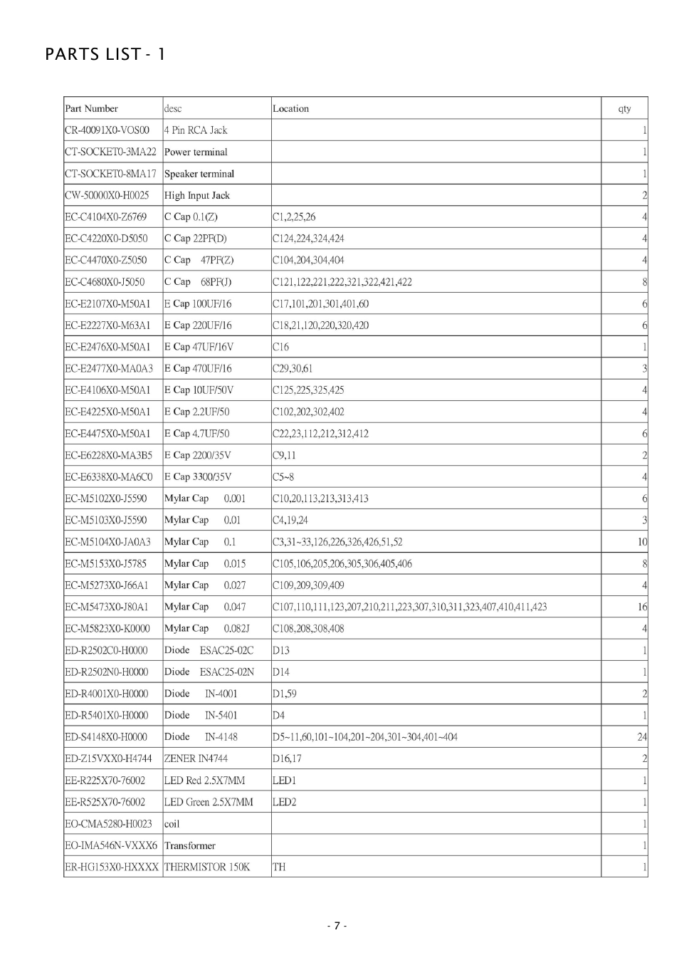 Parts list - 1 | Boss Audio Systems GT880 User Manual | Page 7 / 10