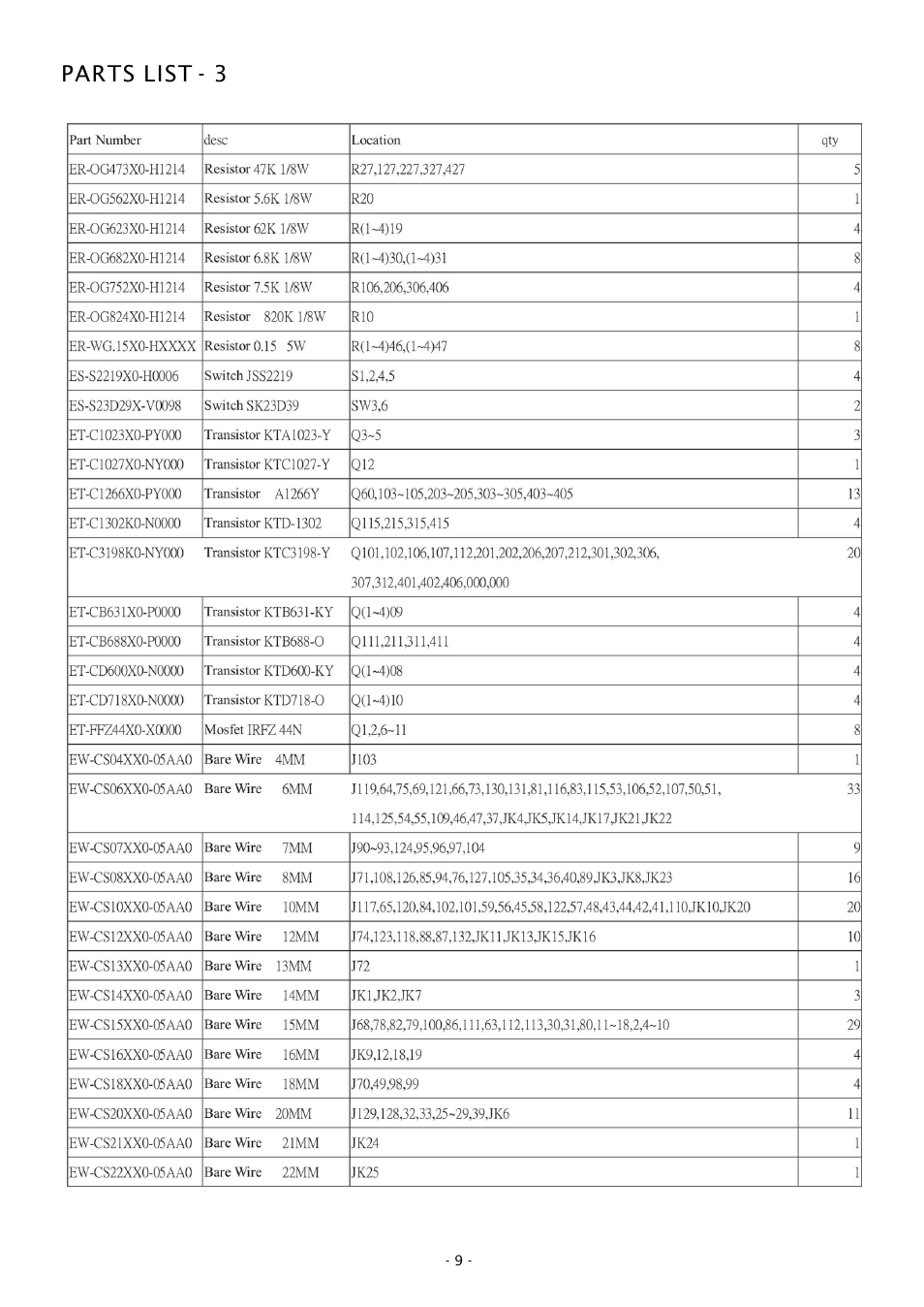 Parts list - 3 | Boss Audio Systems GT880 User Manual | Page 9 / 10