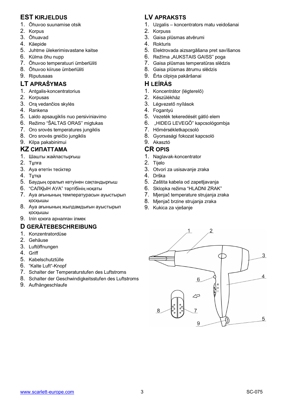 Kz cr | Scarlett SC-075 User Manual | Page 3 / 16