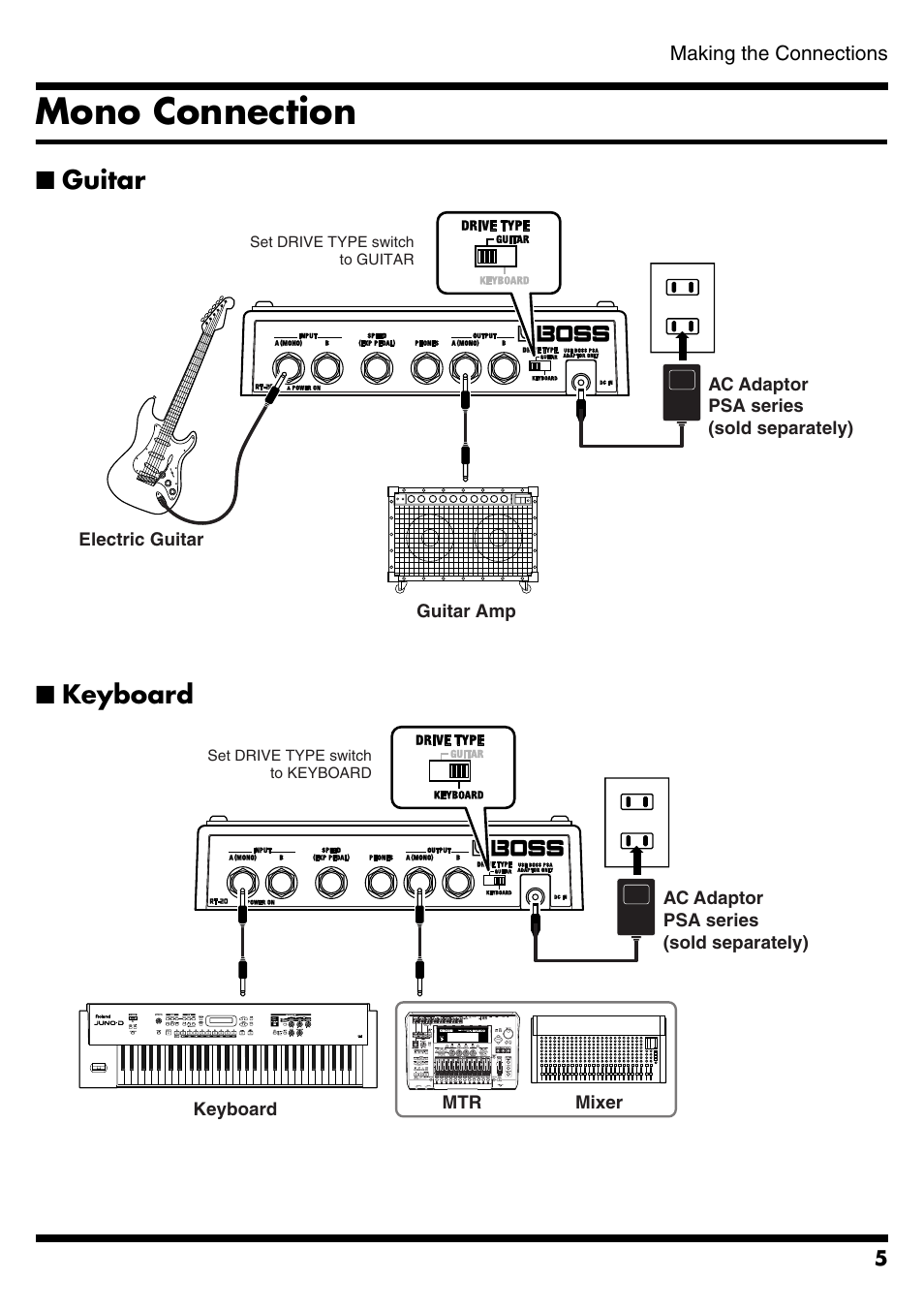 Mono connection, Guitar, Keyboard | Boss Audio Systems RT-20 User Manual | Page 5 / 20