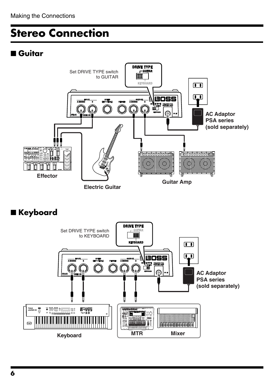 Stereo connection, Guitar, Keyboard | Boss Audio Systems RT-20 User Manual | Page 6 / 20