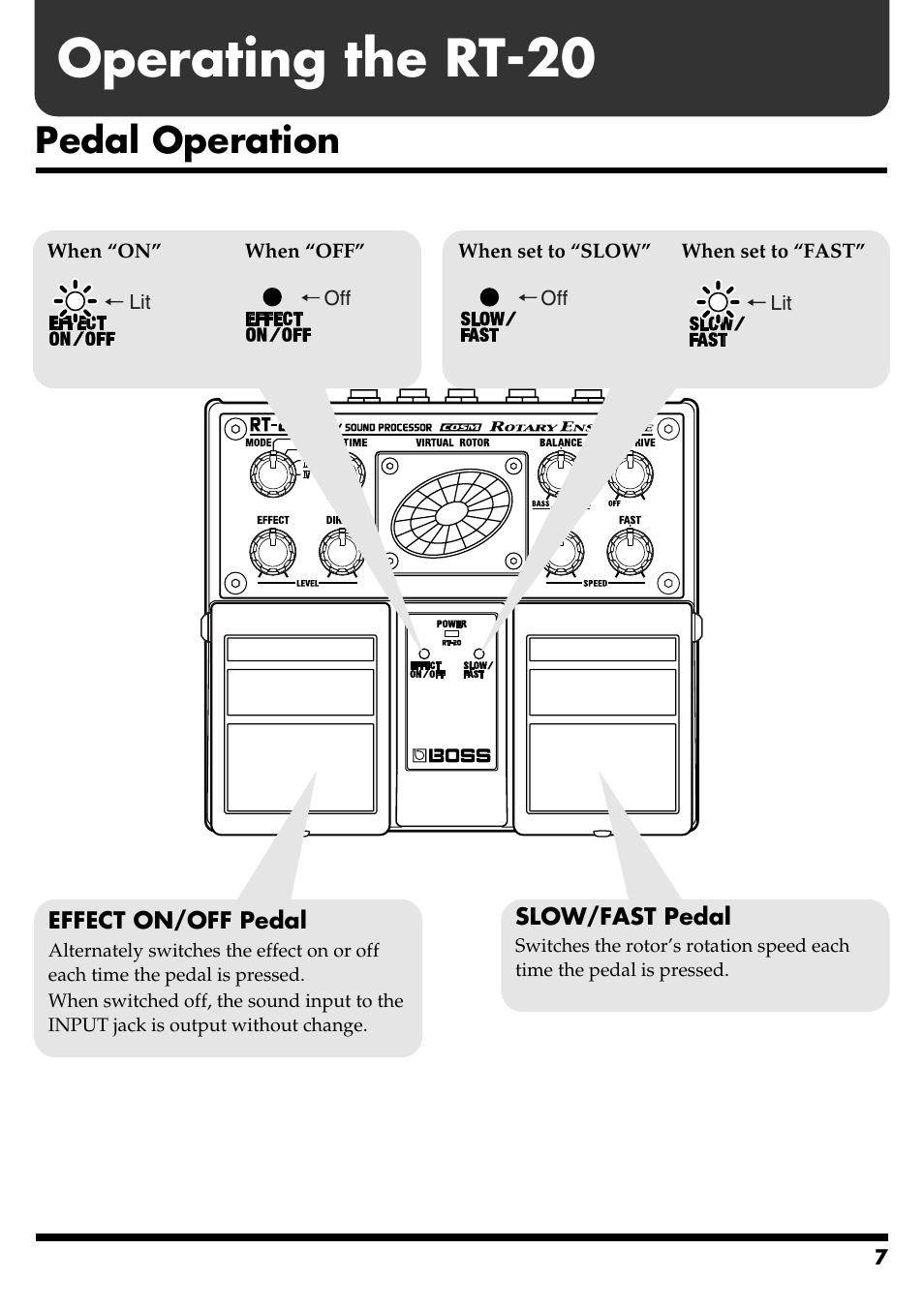 Operating the rt-20, Pedal operation | Boss Audio Systems RT-20 User Manual | Page 7 / 20