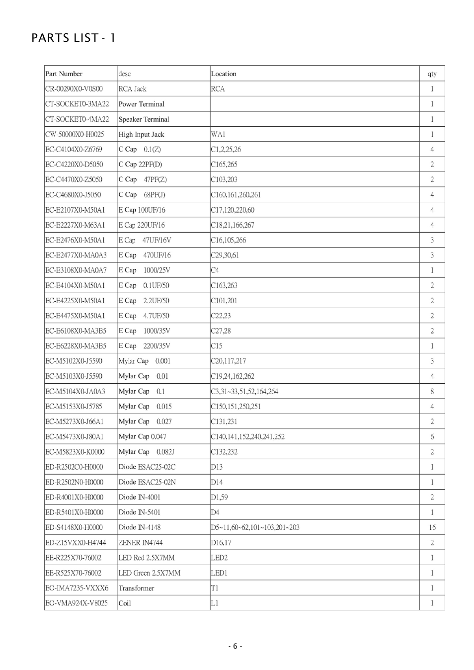 Parts list - 1 | Boss Audio Systems GT380 User Manual | Page 6 / 8