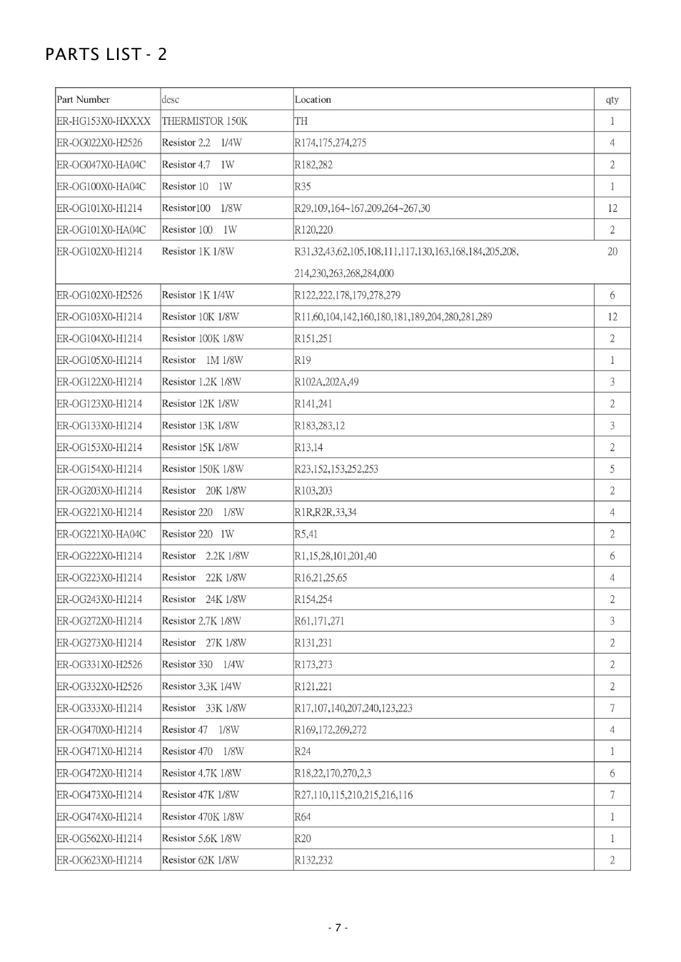 Parts list - 2 | Boss Audio Systems GT380 User Manual | Page 7 / 8