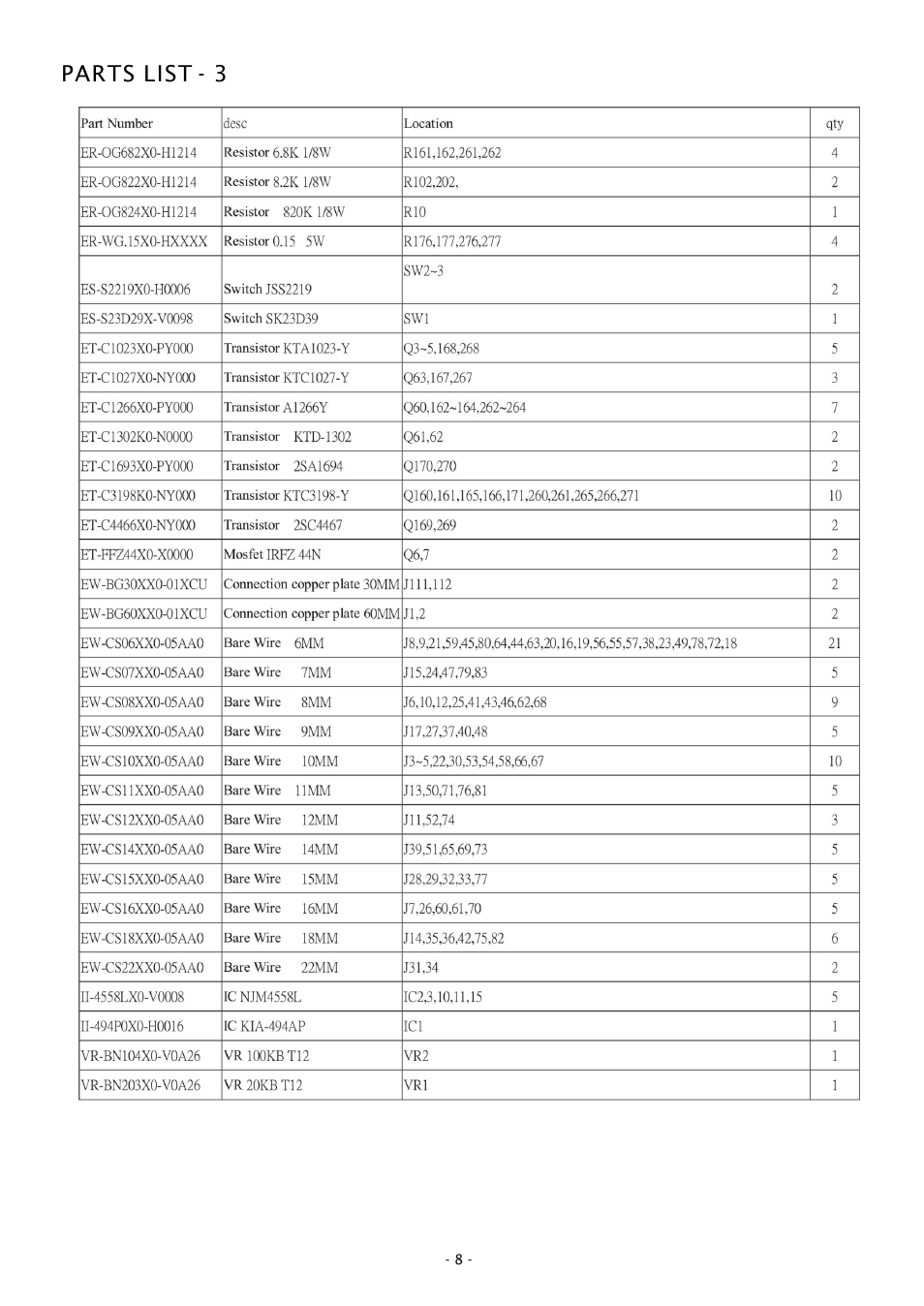 Parts list - 3 | Boss Audio Systems GT380 User Manual | Page 8 / 8