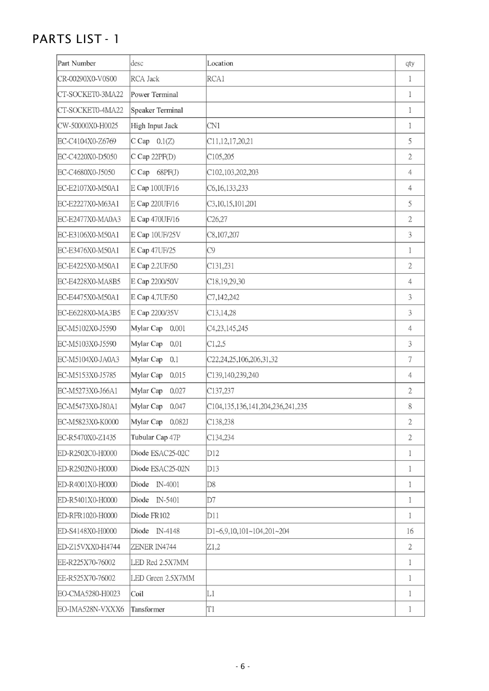 Parts list - 1 | Boss Audio Systems GT1080 User Manual | Page 6 / 8