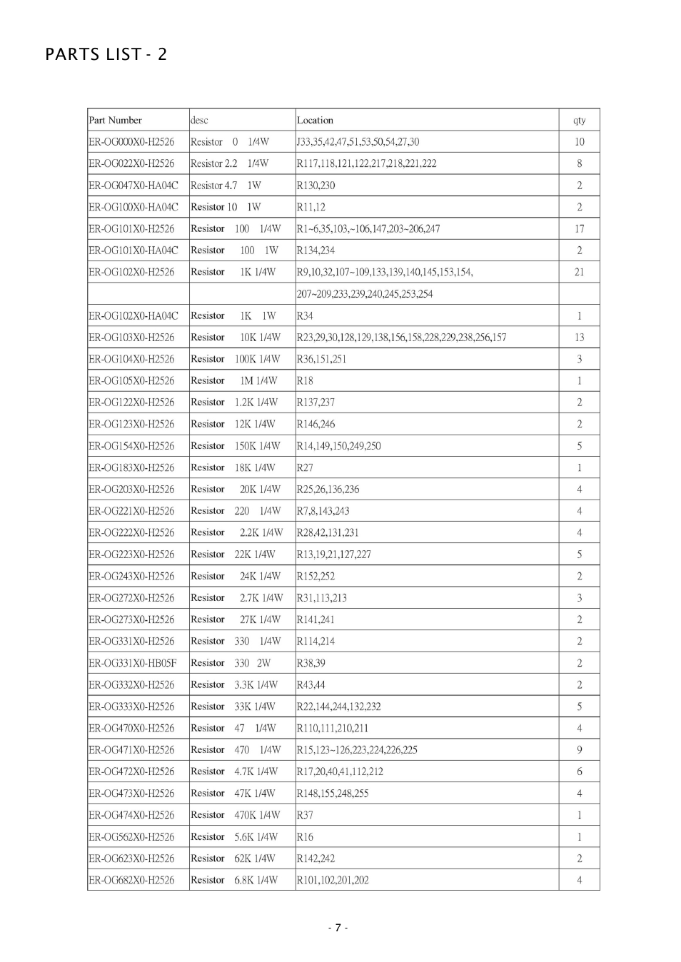 Parts list - 2 | Boss Audio Systems GT1080 User Manual | Page 7 / 8