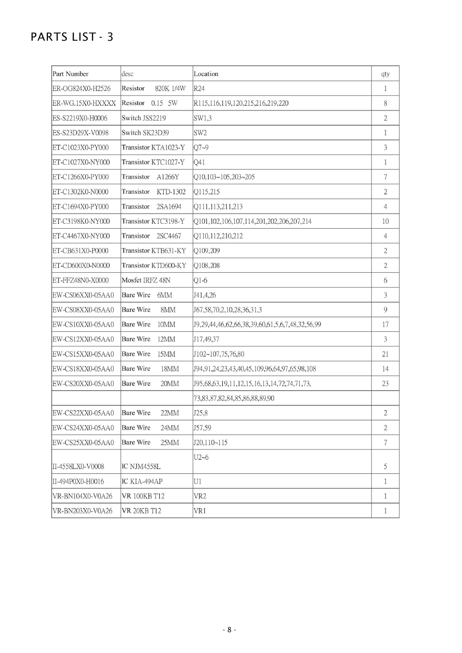 Parts list - 3 | Boss Audio Systems GT1080 User Manual | Page 8 / 8