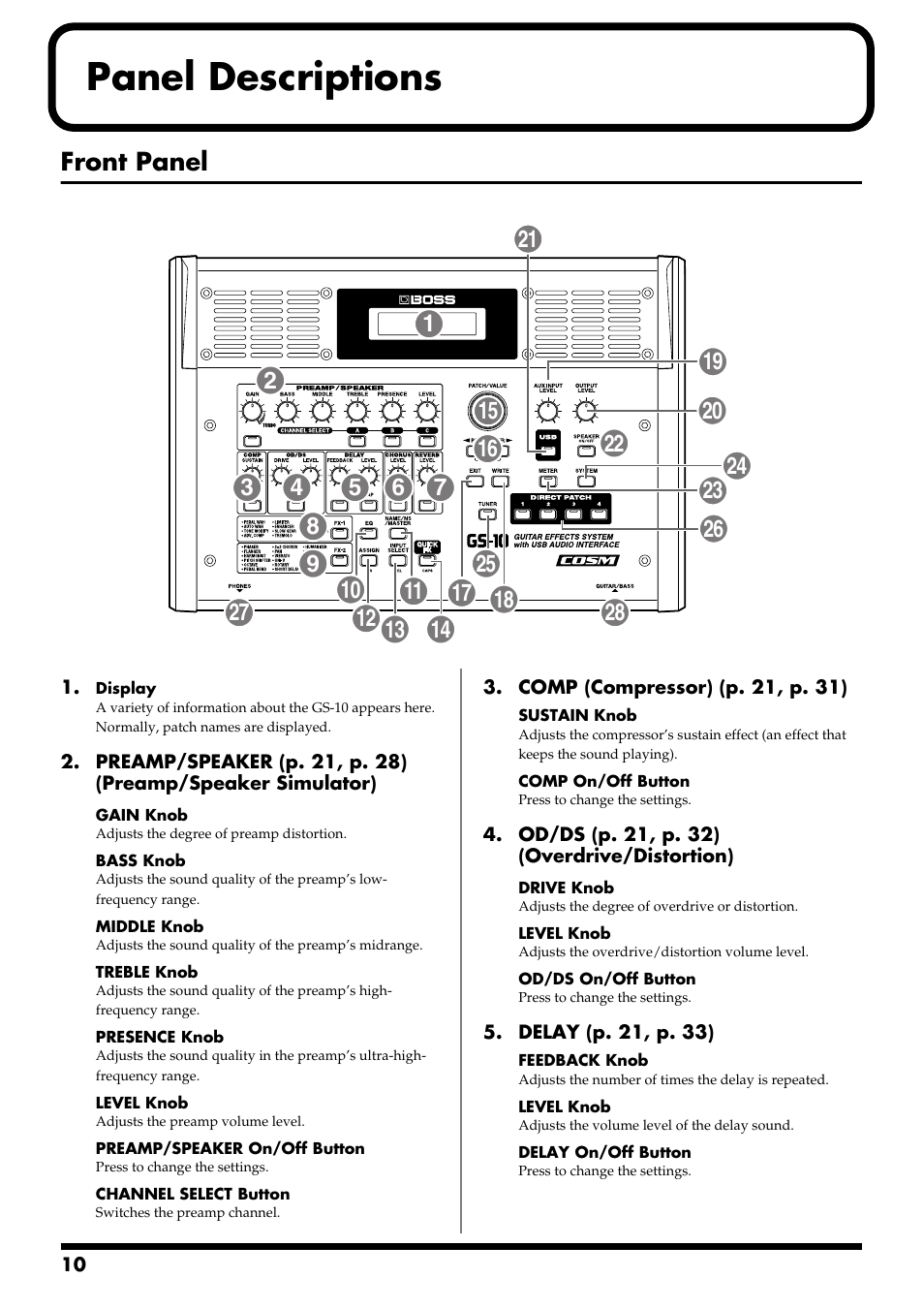 Panel descriptions, Front panel | Boss Audio Systems GS-10 User Manual | Page 10 / 180