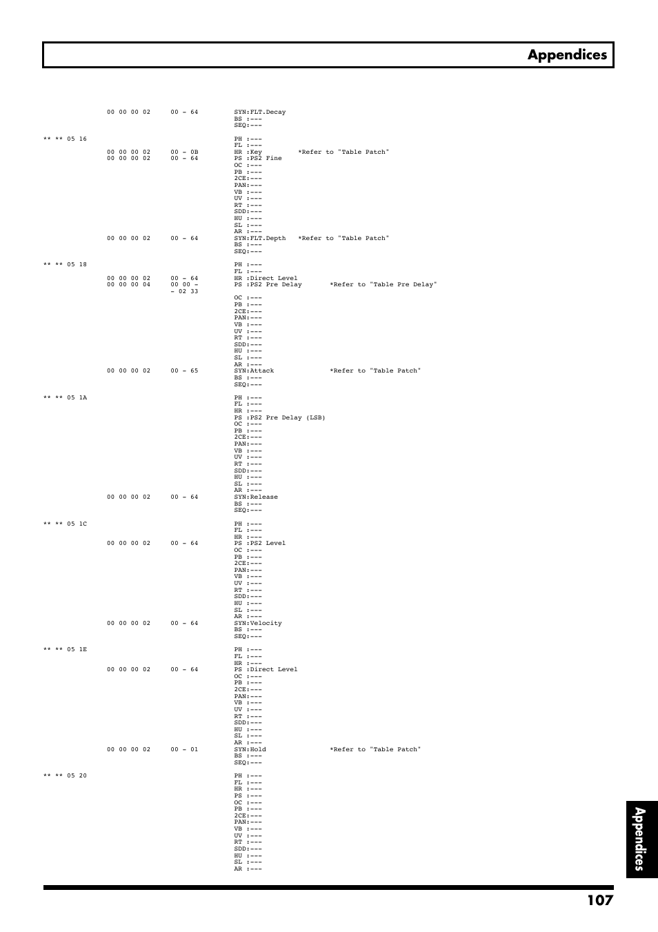 107 appendices appendices | Boss Audio Systems GS-10 User Manual | Page 107 / 180