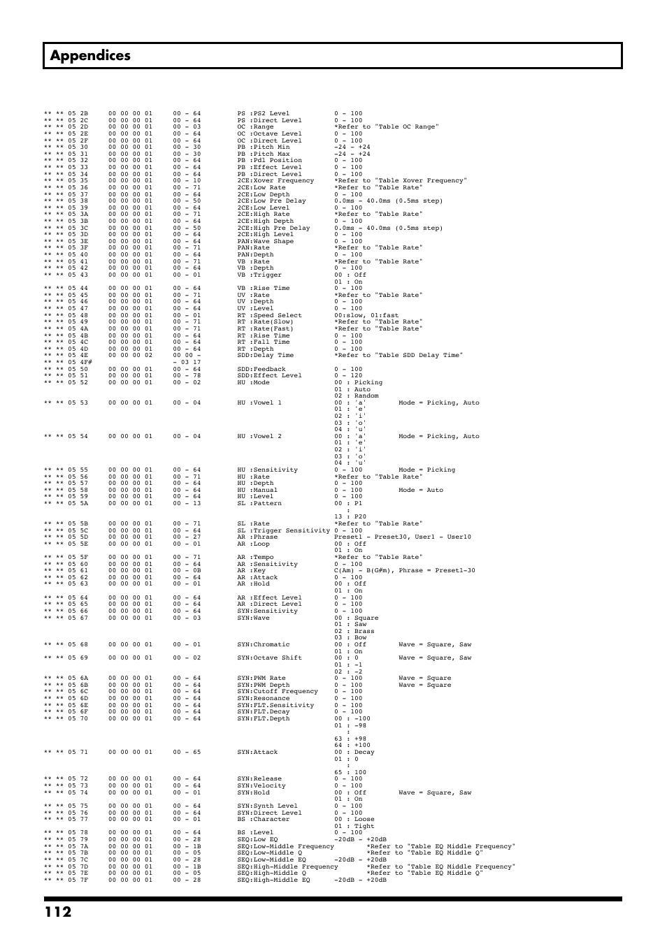 Boss Audio Systems GS-10 User Manual | Page 112 / 180