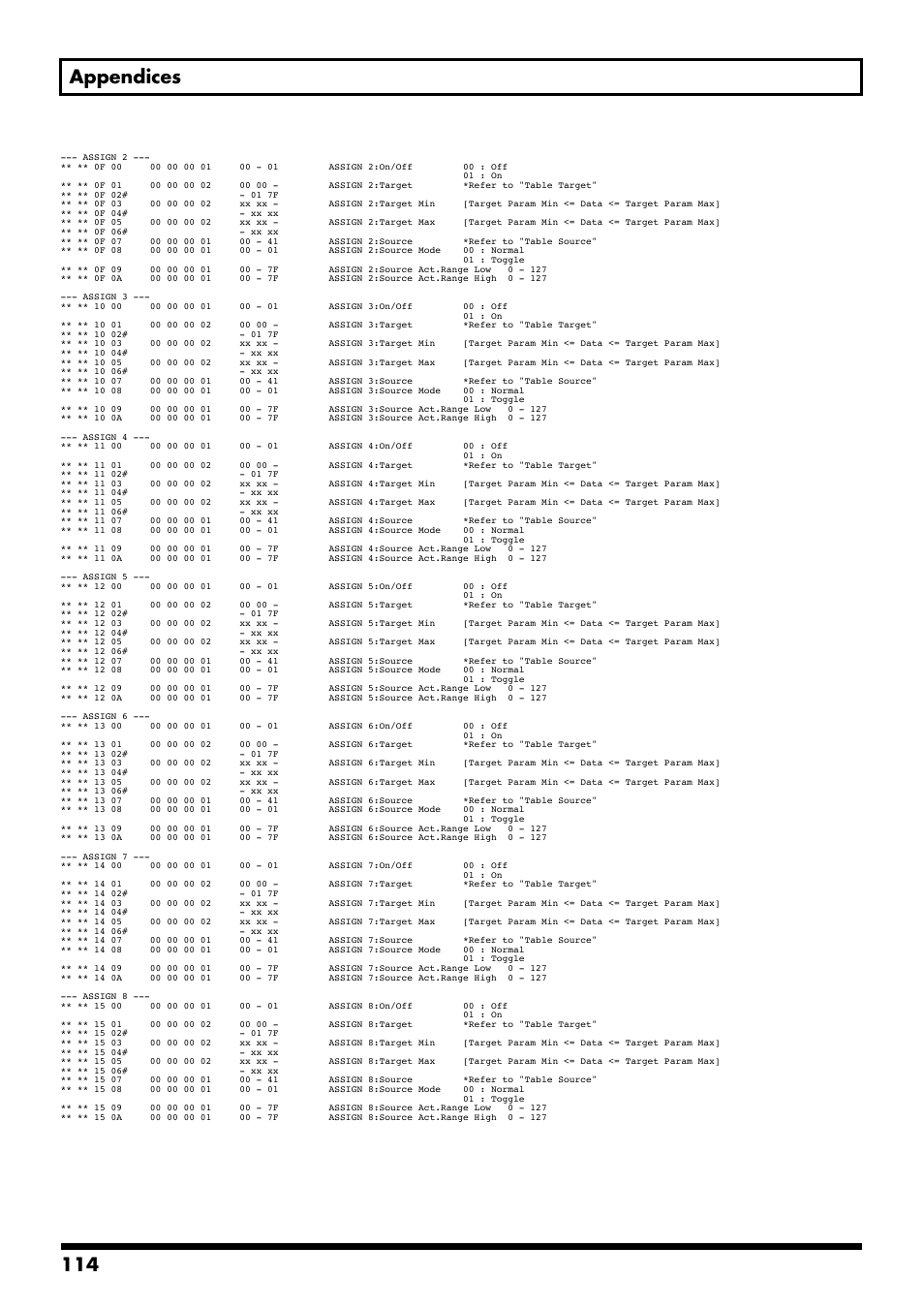 114 appendices | Boss Audio Systems GS-10 User Manual | Page 114 / 180