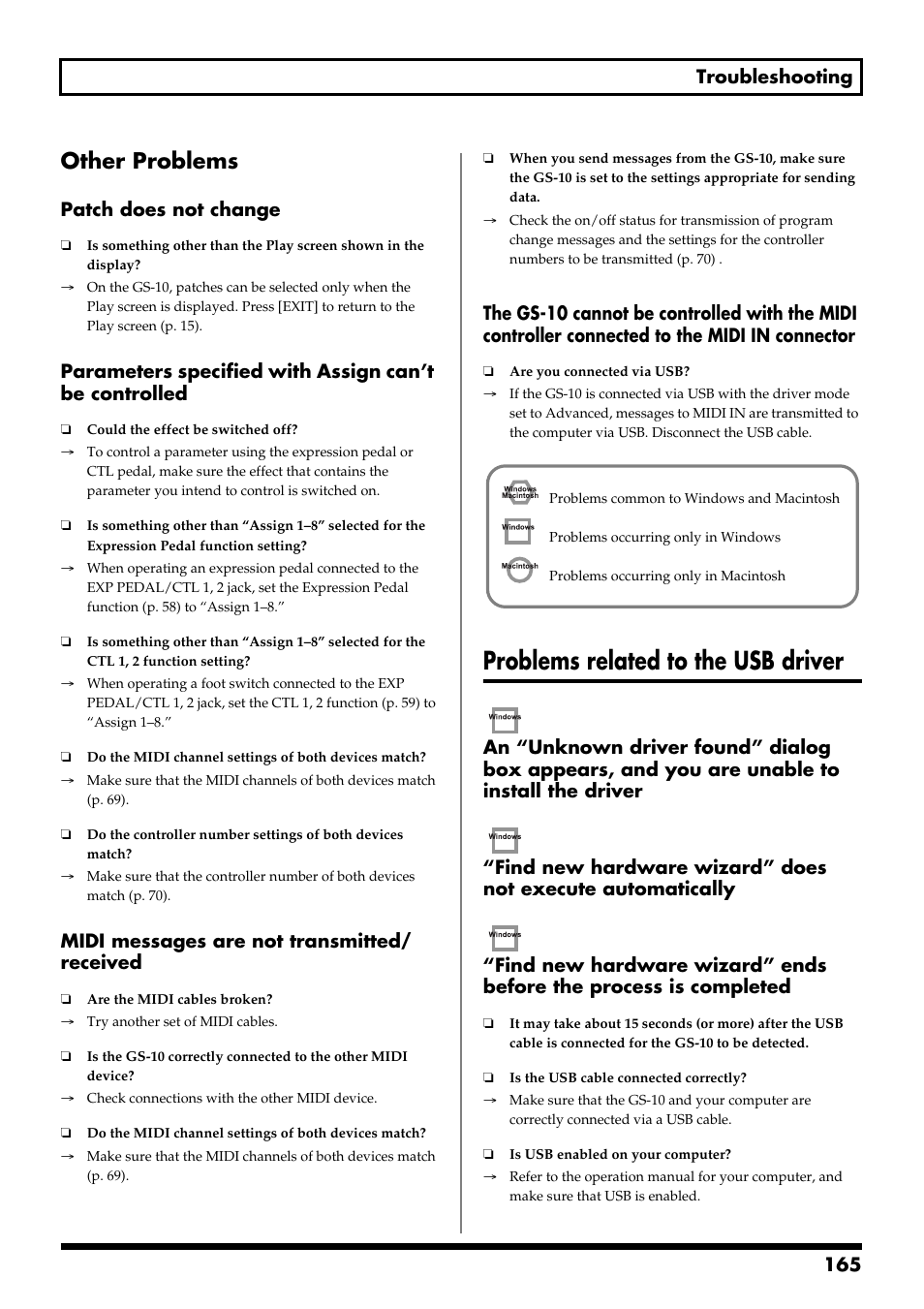 Other problems, Problems related to the usb driver, 165 troubleshooting | Patch does not change, Midi messages are not transmitted/ received | Boss Audio Systems GS-10 User Manual | Page 165 / 180