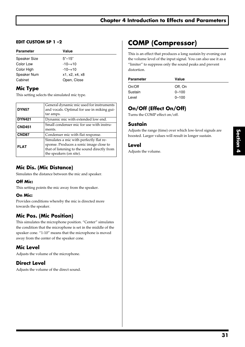 Comp (compressor), Mic type, Mic dis. (mic distance) | Mic pos. (mic position), Mic level, Direct level, On/off (effect on/off), Sustain, Level | Boss Audio Systems GS-10 User Manual | Page 31 / 180