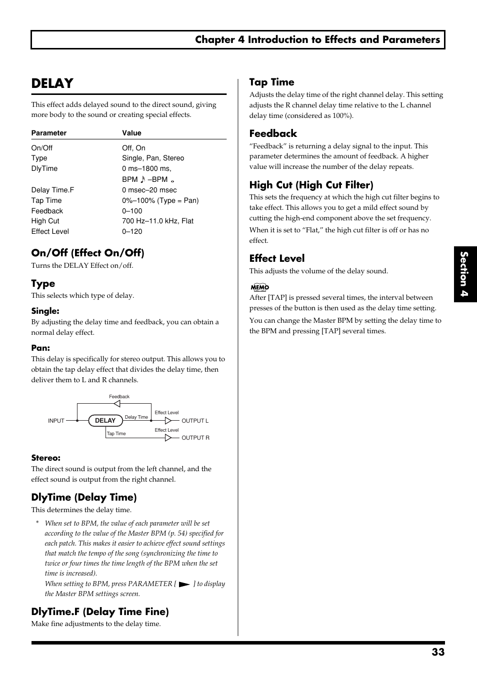 Delay, P. 33), On/off (effect on/off) | Type, Dlytime (delay time), Dlytime.f (delay time fine), Tap time, Feedback, High cut (high cut filter), Effect level | Boss Audio Systems GS-10 User Manual | Page 33 / 180